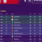 sky bet league two table